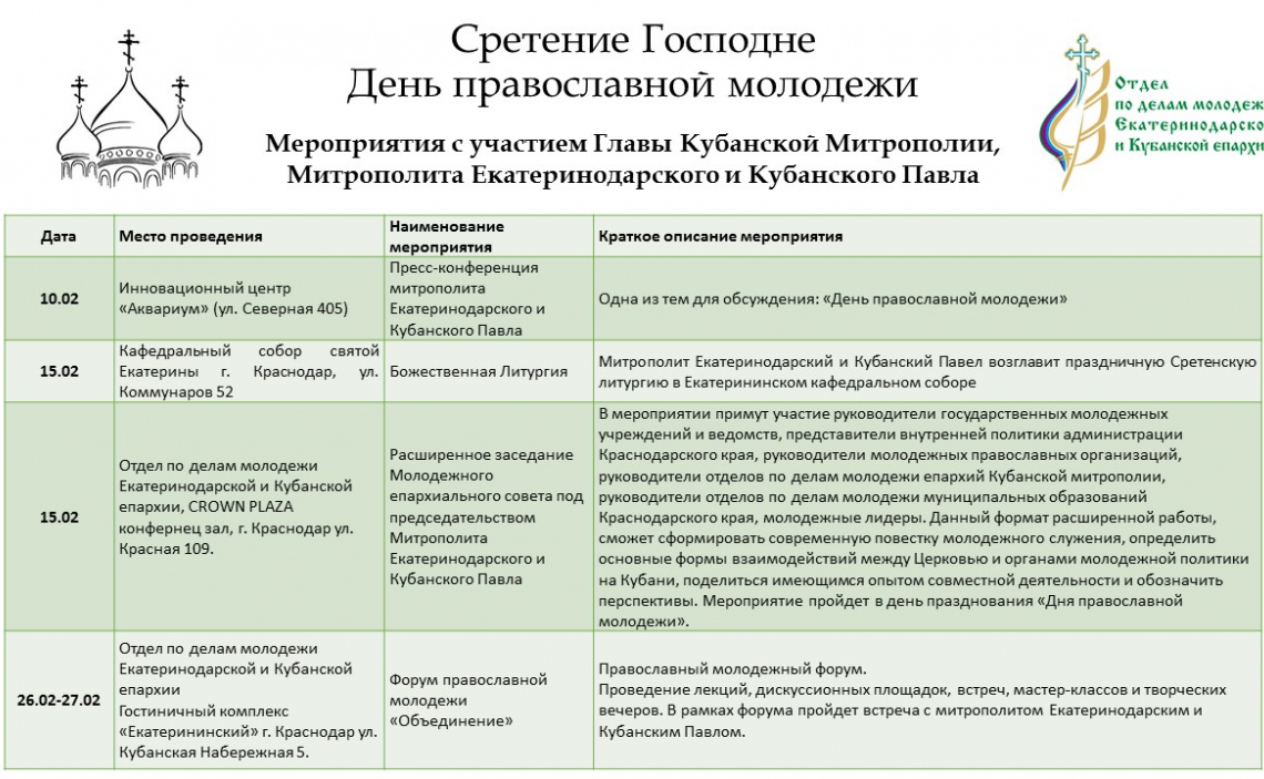 В Екатеринодарской и Кубанской епархии пройдут мероприятия посвящённые,  «Международному дню православной молодежи». | Синодальный отдел по делам  молодежи Русской Православной Церкви